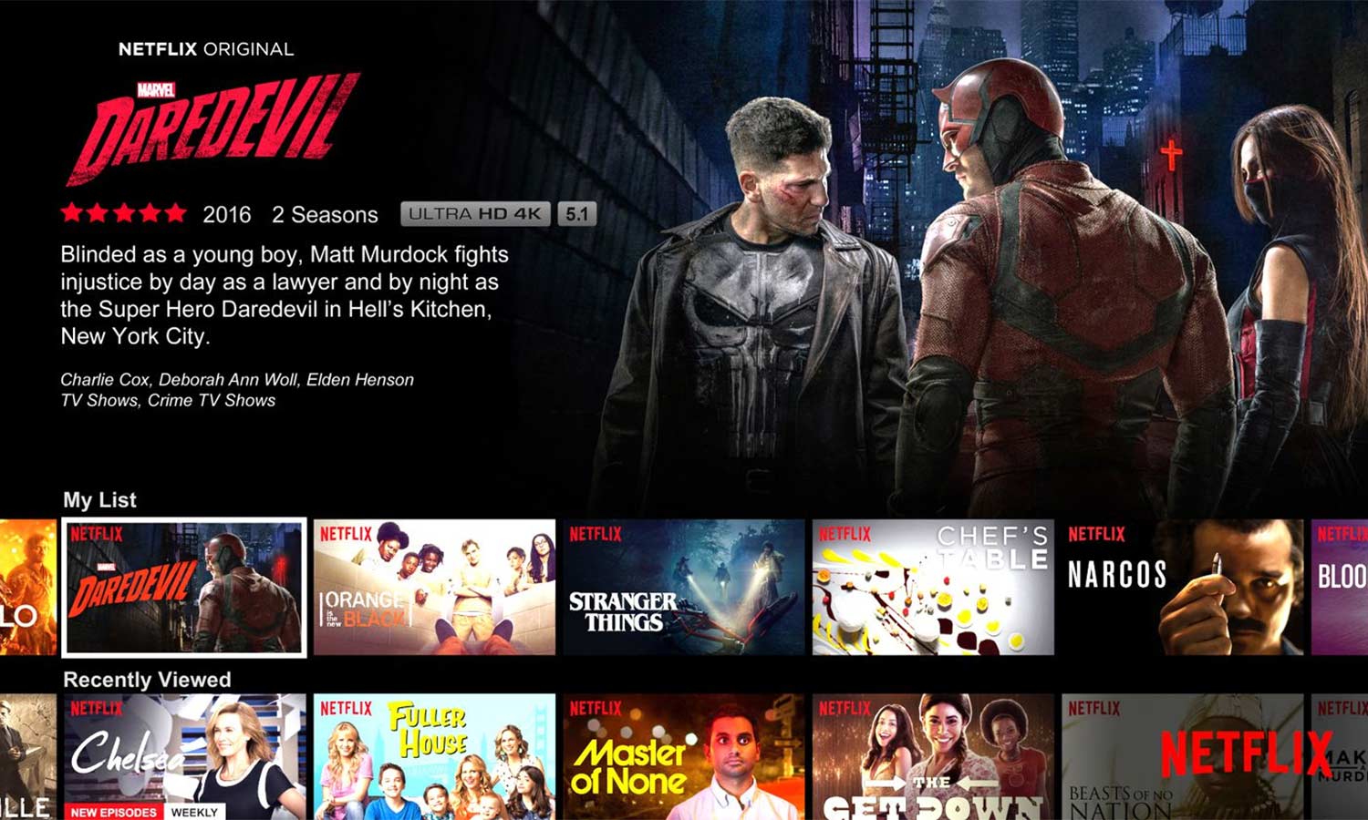 Netflix Free Trial Experience the Chill With This Try Before You Buy 
